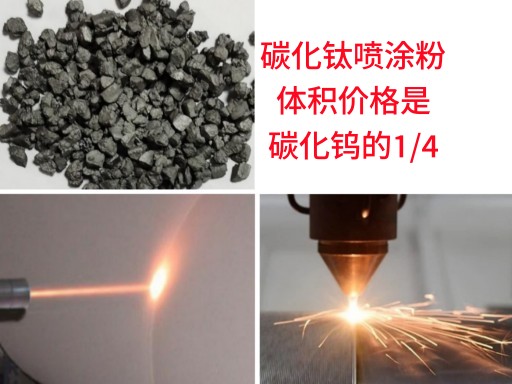奥泰新材钢铁基碳化钛TiC硬质合金热喷涂或PTA等离子喷焊粉