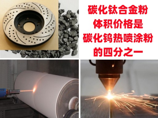 奥泰新材刹车盘片用钢铁基碳化钛TiC硬质合金溶射热喷涂或激光熔覆粉